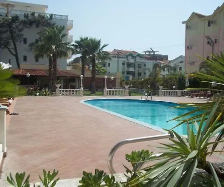 Hotell Grand Pameba Škalngur
